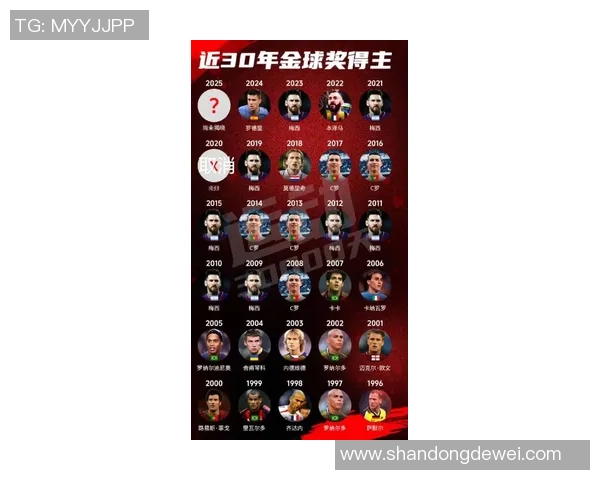 现役十大最受欢迎足球球星排名揭晓 谁能稳坐全球足球偶像宝座