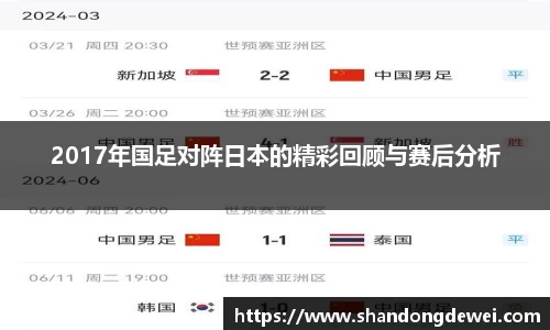 2017年国足对阵日本的精彩回顾与赛后分析