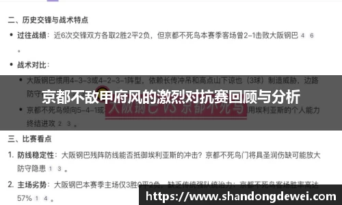 京都不敌甲府风的激烈对抗赛回顾与分析